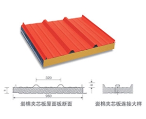 960型岩棉夹芯屋面板